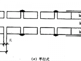 停车位标准尺寸是多少