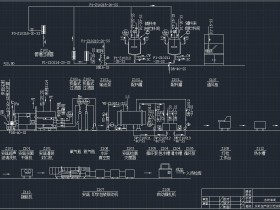 AutoCAD水针生产线工艺流程图