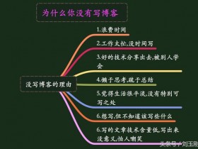从事技术,坚持写博客的好处?