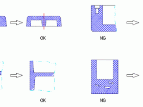 塑胶产品结构设计-厚度设计规范