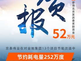 贺报海报设计作品