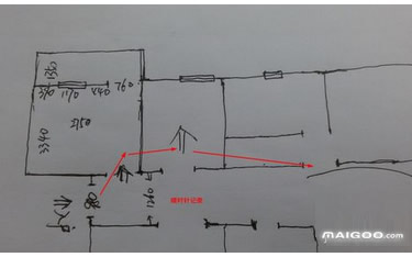 量房需要记录什么 手绘量房草图怎么画